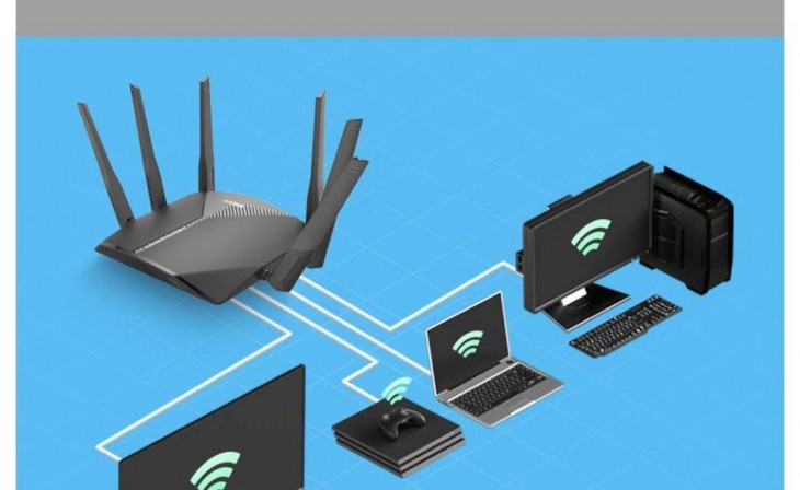 DIR-3040 Smart AC3000 Router