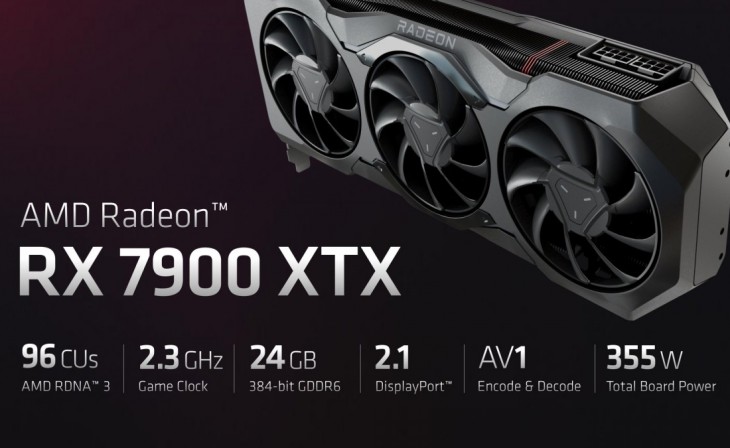 AMD Radeon RX 7900 XTX