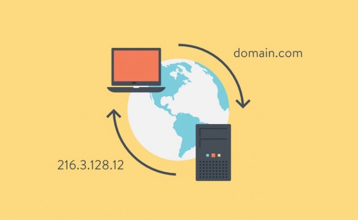 Is it slower to navigate through DNS over HTTPS?