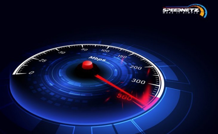 About Internet Speed Test