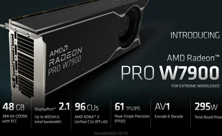 AMD Announces Radeon Pro W7900