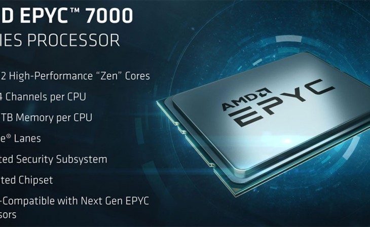 AMD EPYC 32 CORES