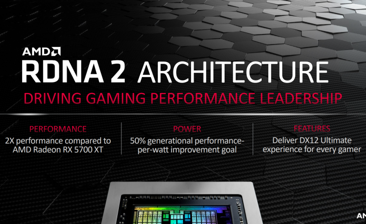 AMD’s RDNA (RX 5000)