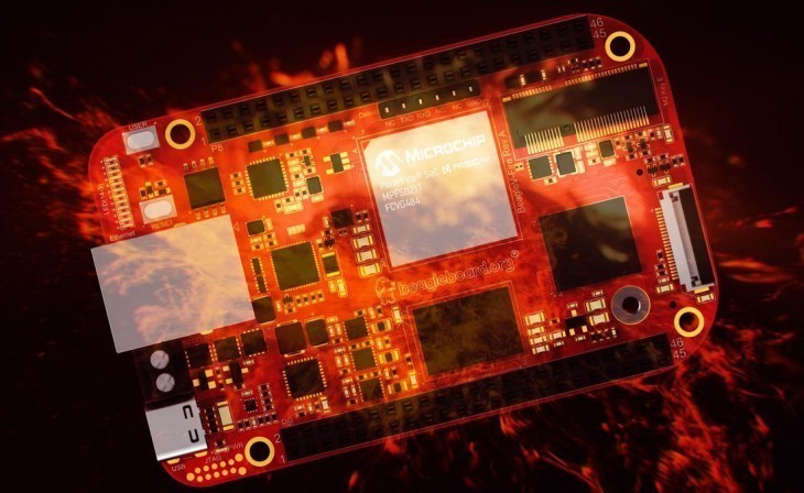 BeagleBoard's BeagleV-Fire: Pioneering the RISC-V Revolution in Single-Board Computers