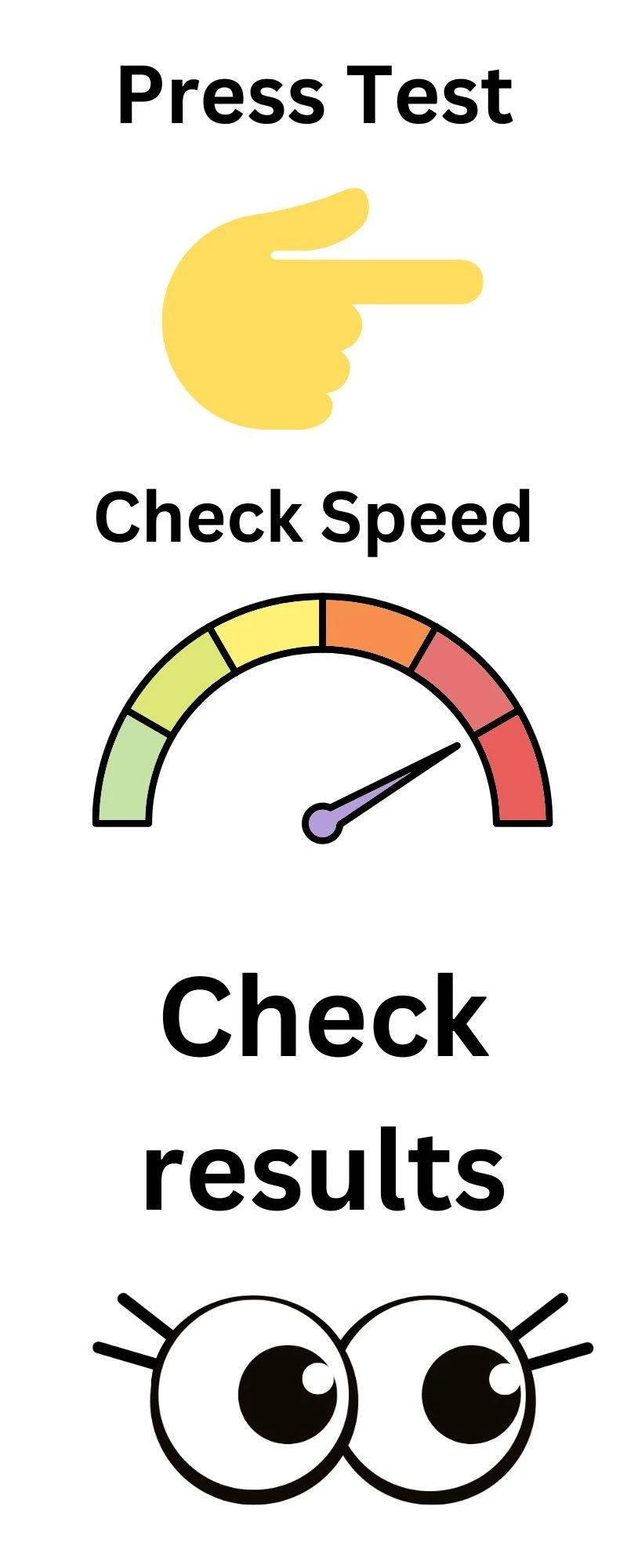 Infographics-speedtest