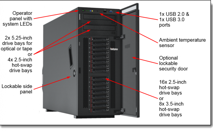 Lenovo ThinkSystem ST550 Tower Server