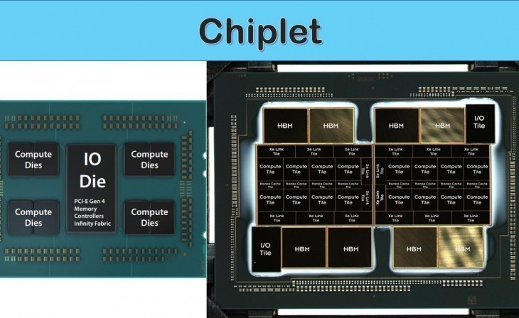 Understanding Chiplets and Their Impact on Processor Technology