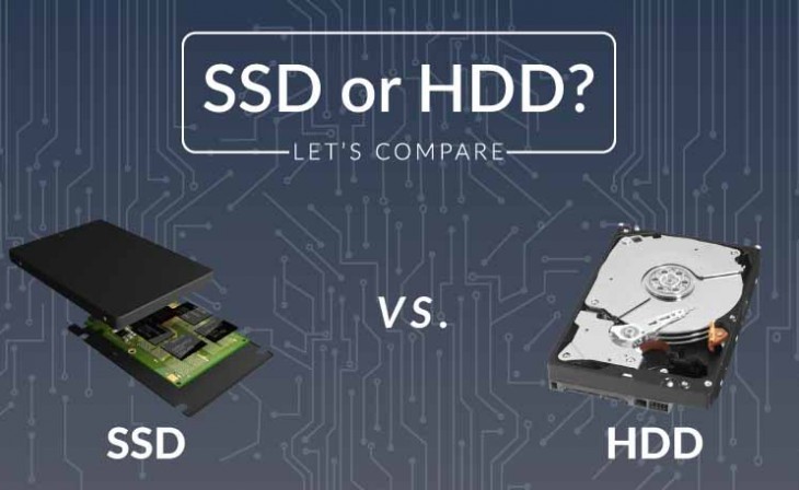 Understanding the Difference Between HDD and SSD: Making the Right Choice for Your PC