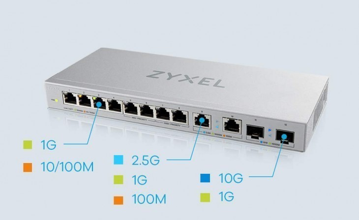 Zyxel 12 Port Unmanaged Multi Gigabit Ethernet Switch